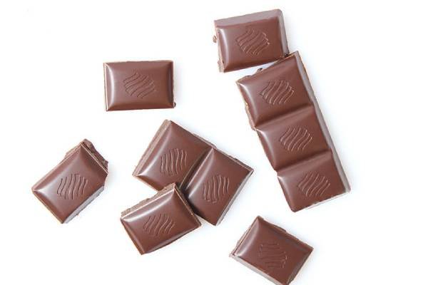 You are currently viewing Milk Chocolate Delights by RAASS Foods, Ahmedabad